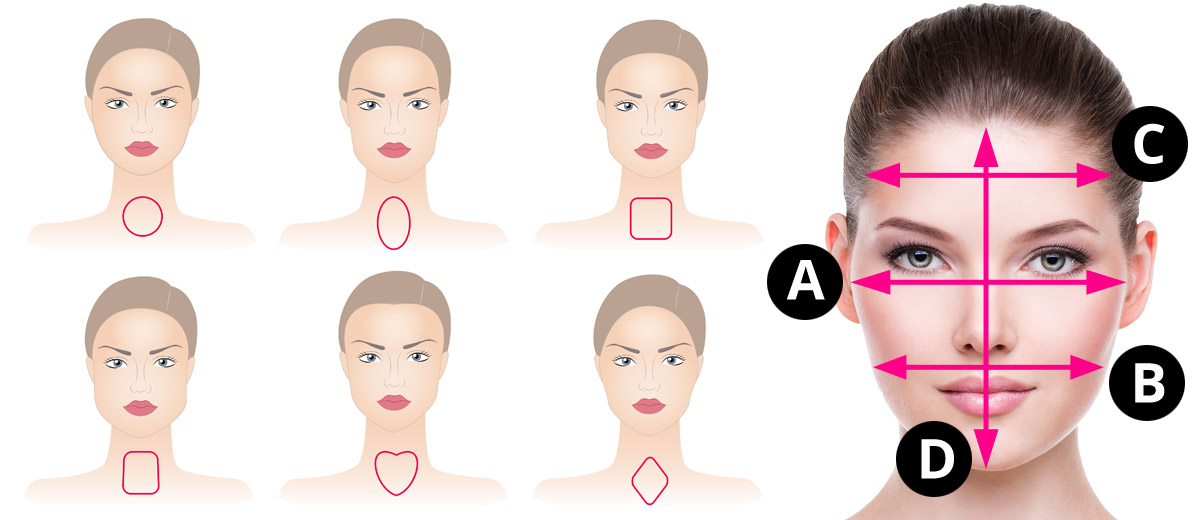 Kladiete si otázku, aký je môj tvar tváre? Poďte sa pozrieť, ako ľahko zistíte, či máte okrúhly, oválný, štvorcový, obdĺžnikový alebo srdcovitý tvar tváre.